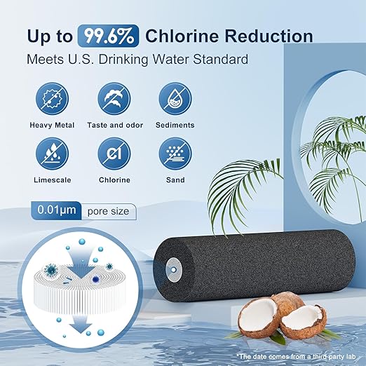 Purewell 1.5G Stainless Steel Countertop Gravity-Fed Water Filter System, NSF/ANSI 42&372 Certification, Reduces up to 99% of Chlorine,2 Black Purification Elements, for Home, RVing, Camping, Outdoor