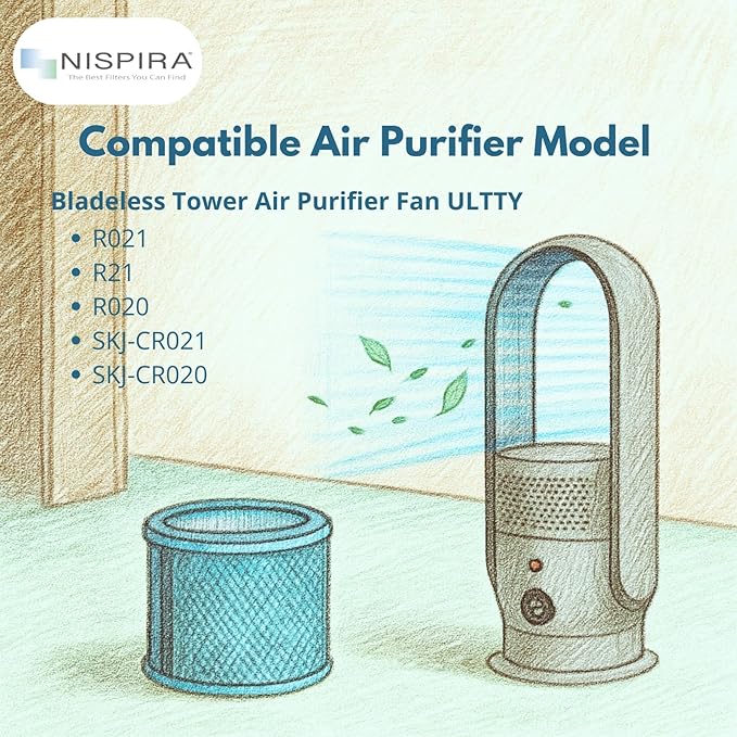 Nispira R21/ R020 2-in-1 True HEPA Filter Replacement For Bladeless Tower Air Purifier Fan UTY R021 R21 R020 R20 SKJ-CR021 SKJ-CR020 Medium, 1 Pack