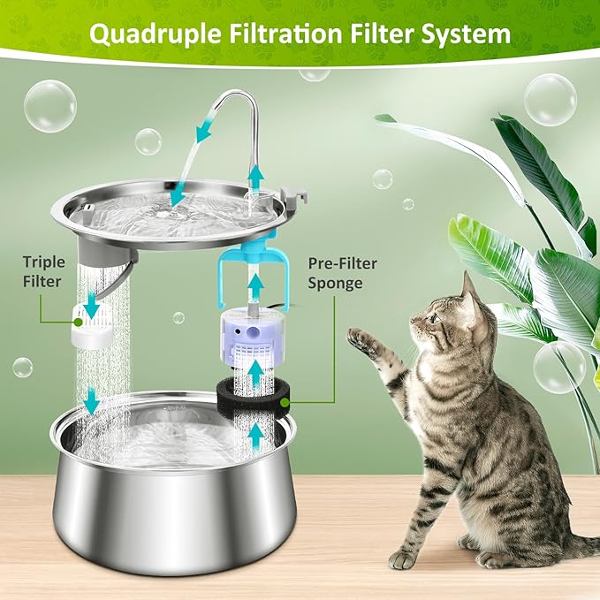 3 Pack Replacement Filters & Pre-Filter Sponges for 134oz/4L Automatic Pet Water Fountain, ZEKIRY Cat Water Fountain Filter, Quadruple Filtration Pet Fountain Filters Replacement for Cats and Dogs