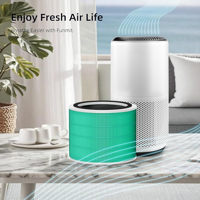Core 200S Toxin Absorber Replacement Filter for LEVOIT Core 200S Smart WiFi Air Purifier, Funmit 3-in-1 H13 True HEPA Filter Replacement and High-Efficiency Activated Carbon, Part#Core 200S-RF, 2 Pack