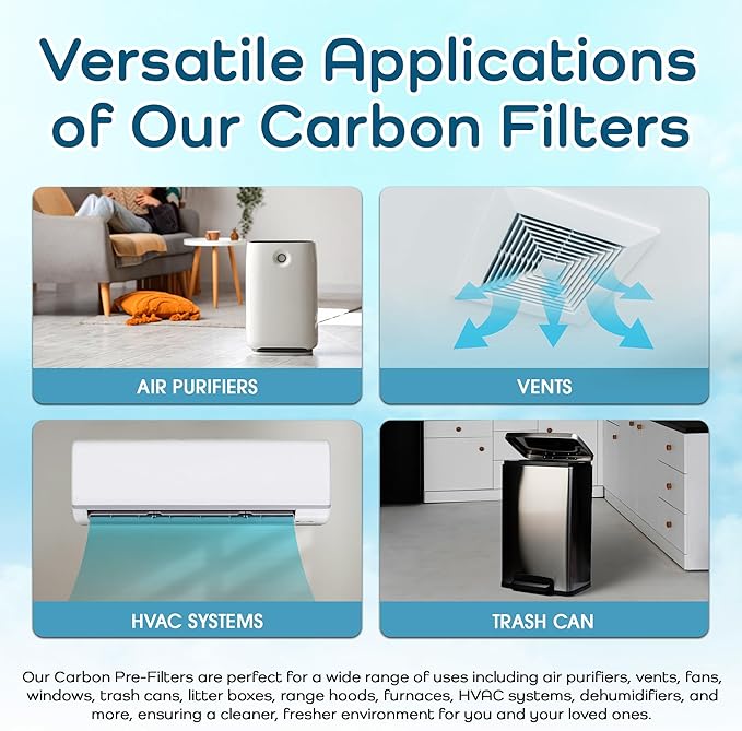 Breathe Naturally "R" Replacement Filters Compatible with Honeywell Air Purifier HPA300 or or HRF-R3 Series - Activated Carbon Prefilter - 14"x17.2"x0.2" (3 HEPA Filters + 4 Carbon Prefilters)