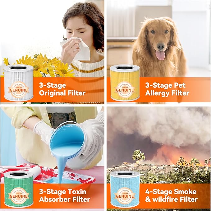 AIRROMI A2002 HEPA Air Purifier Replacement Filter, 3-In-1 Original Filter, Remove 99.97% of 0.3 Micron Particle 2 Pack White Activated Carbon