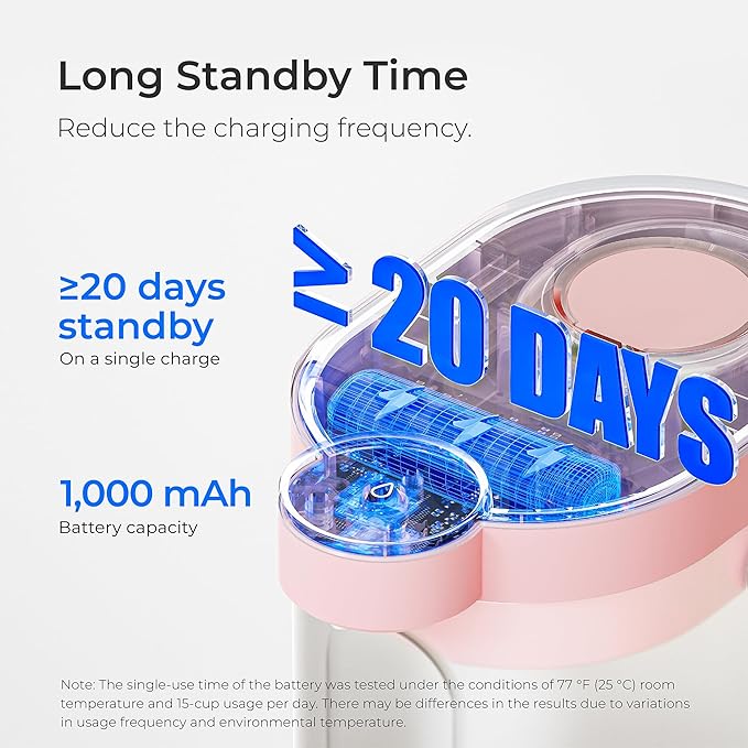 Waterdrop FreshTaste Electric Water Filter Pitcher, Rechargeable Powerful Dispenser, 17-Cup Instant Countertop Purifier, Reduce Chlorine, Lead, Copper, Purify, Soften Water, Pink, Does not Lower TDS