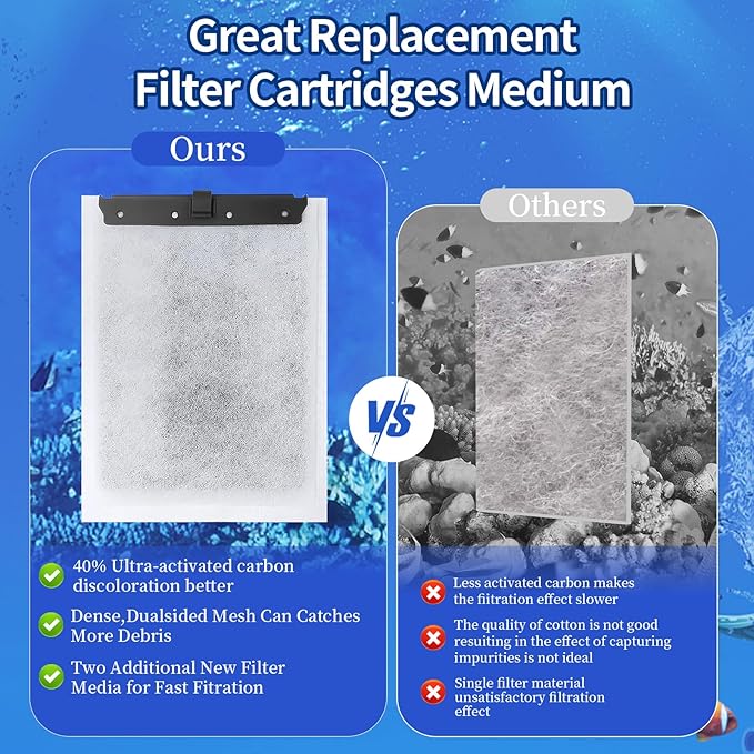 10Pack Large Aquarium Filter Cartridge for Whisper Bio-Bag Power Filters, Replacement Filter Cartridges for Whisper 20i/40i IQ20/30/45/60 PF20/30/40/60 Power Filters