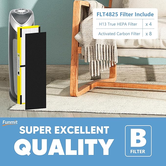 FLT4825 HEPA Filter B Replacement Compatible with G-Guardian AC4825, AC4300, AC4900, AC4825DLX, AC4850, CDAP4500, AP2200 Air Purifier, 4 H13 True HEPA Filters + 8 Activated Carbon Pre-Filters, Yellow