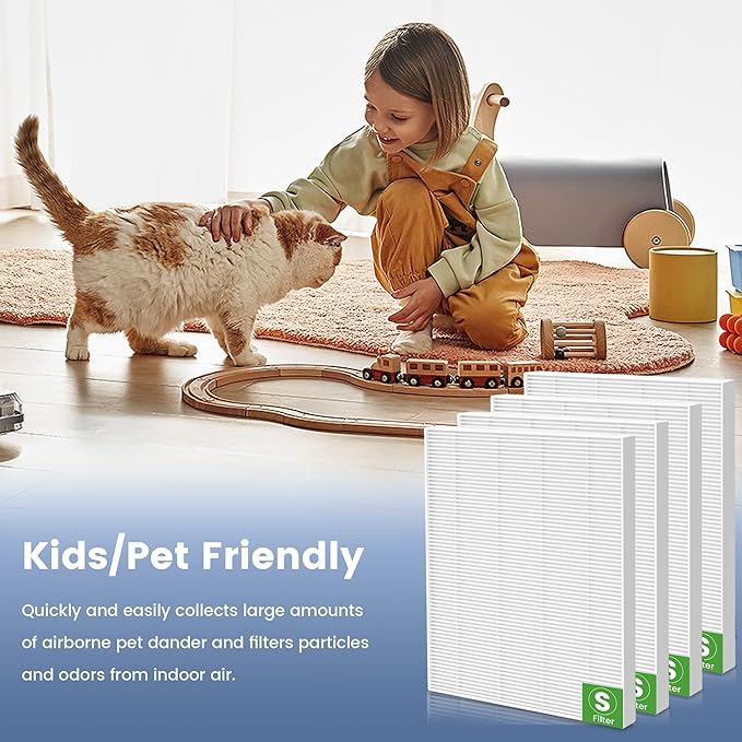 （4 Pack）C545 True HEPA Replacement Filter S Compatible with Winix C545, Replace Part 1712-0096-00 and 2522-0058-00, H13 True HEPA Filter