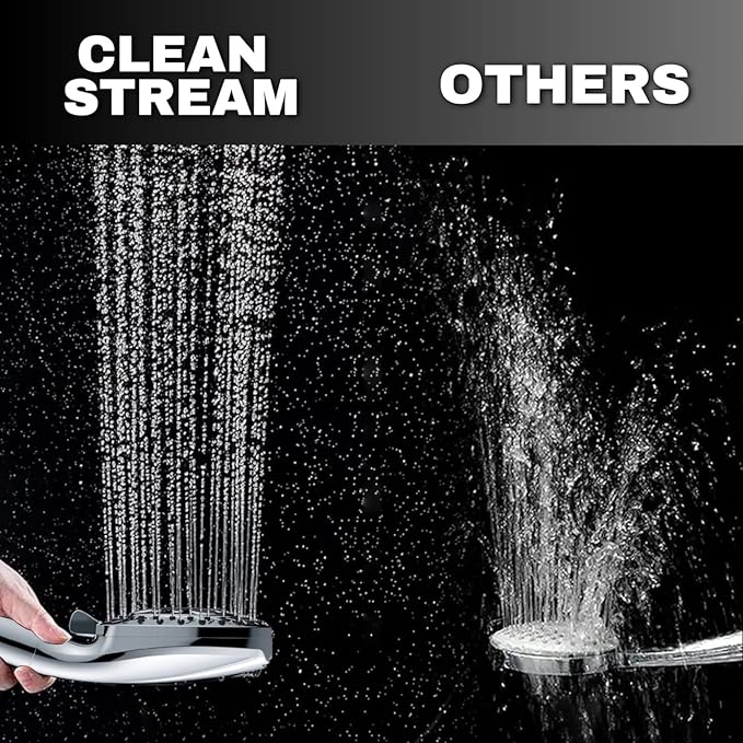 Filtered Shower Head with Handheld, High Pressure Shower Heads with Handheld Spray Combo, Filters, Shower Hose and Bracket, Chrome