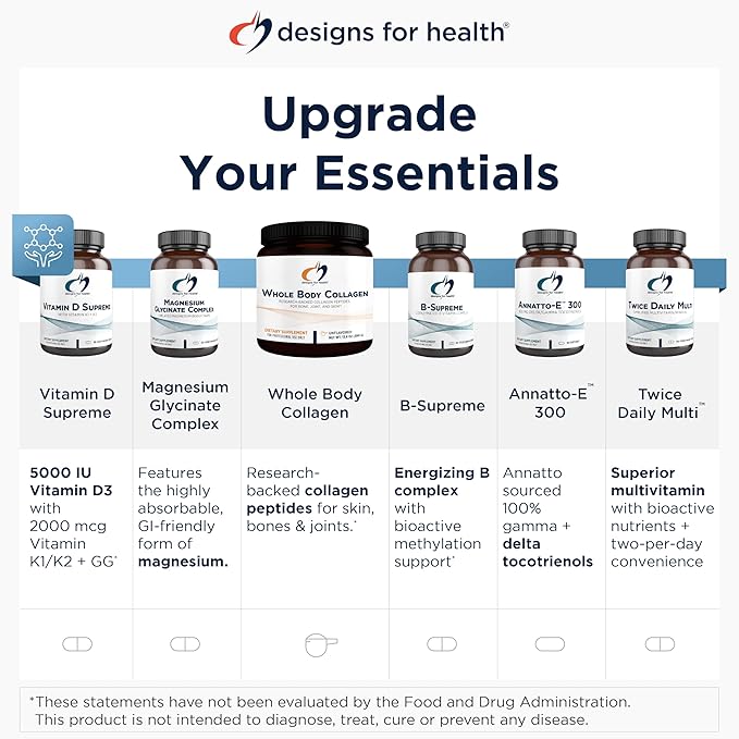 Designs for Health Mito-NR - Nicotinamide Riboside (NAD Supplement) with COQ10 + Trans Geranylgeraniol - NR + GG Supplement for Mitochondrial Cell Health Support (60 Capsules)