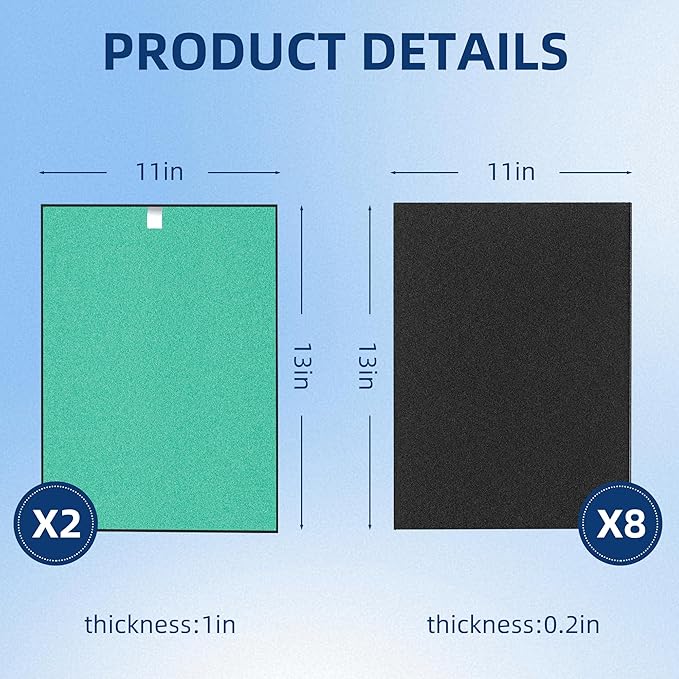 APPLIANCEMATES Upgrade C545 Toxin Absorber Replacement Filter S for Winix C545 Air Purifier, Replace 1712-0096-00 2522-0058-002, 2 × H13 Ture HEPA Filters + 8 × Activated Carbon Filters(Green)