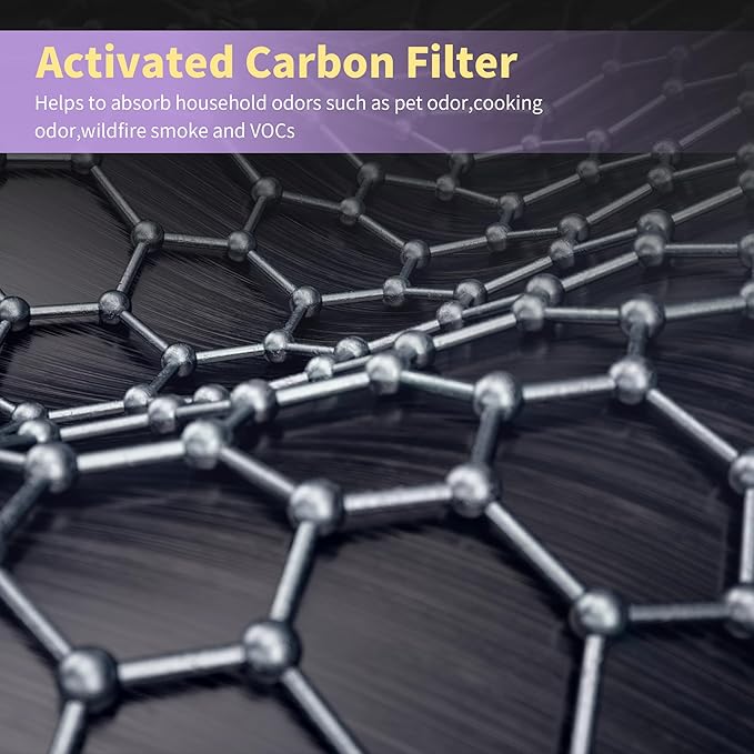 2 Packs AP100-A/B Air Filter Compatible with AromaRoom AP100-A White / AP100-B Black Air Cleaner Purifier,2 Packs 3-in-1 AP100-A Premium Replacement Filters and Extra 8 Packs Aroma Pads