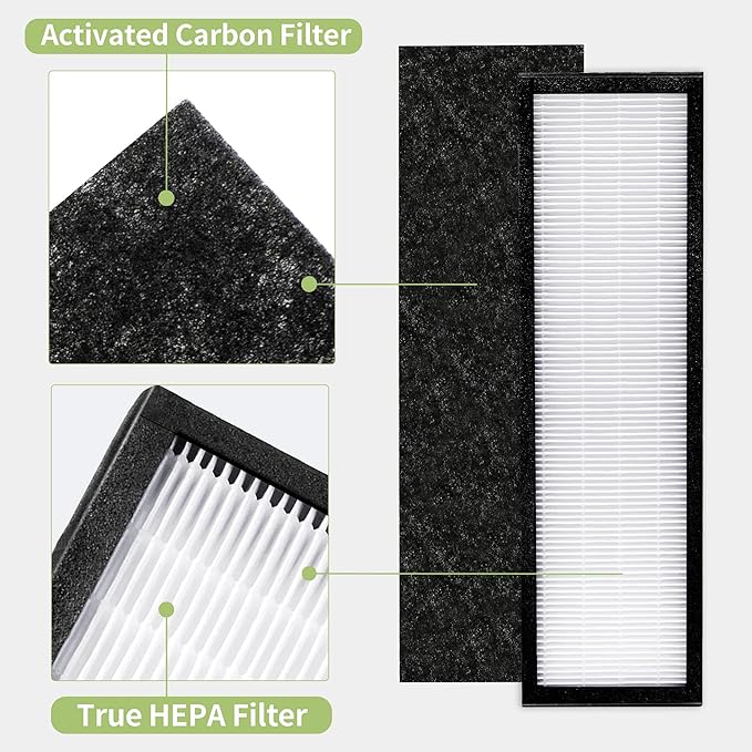 FLT5250PT Replacement Filter Compatible with Germ-Guardian Filter C Pet HEPA Air Pu-rifier AC5250PT AC5000E AC5300B AC5350W AC5350B CDAP5500 and More, 2 HEPA and 6 Pre-Filter
