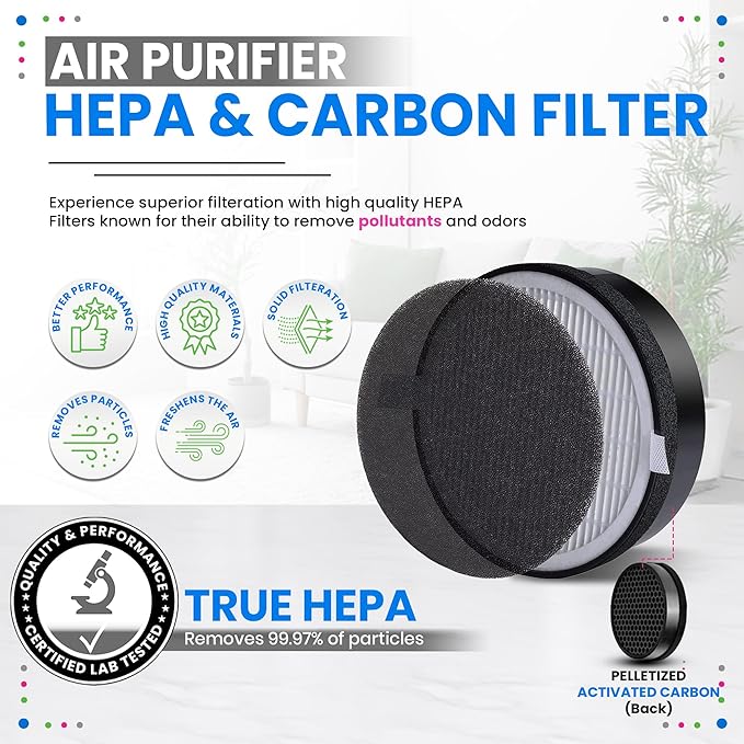 Bagean LV-H132 Replacement Filter Compatible with Levoit Filter Replacement for Levoit Air Purifier - H13 True HEPA Filters captures 99.97% particles and Activated Carbon Freshens the Air (2-Sets)
