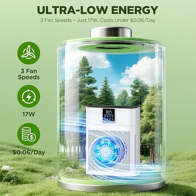 Air Purifiers for Home Large Room up to 2180 Sq Ft, DBFIT HEPA Air Purifier with Washable Nylon Pre-Filter, PM2.5 Air Quality Sensor, Aroma, Air Cleaner for Pet Hair, Odor, Smoke, Dust, Pollen AP2410