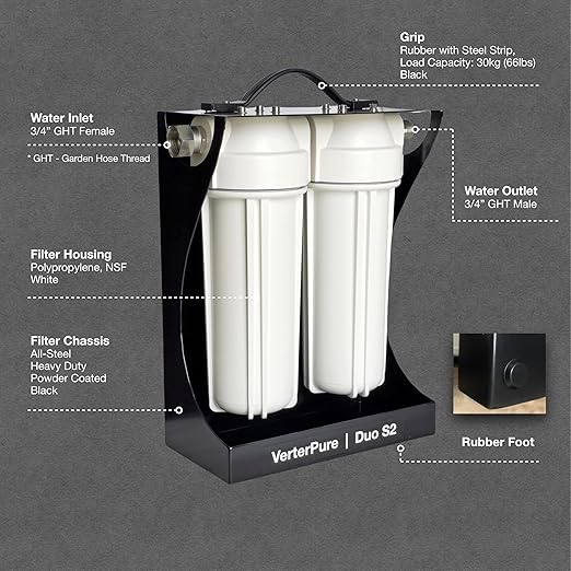 Duo S2 External 2-Stage RV Fresh Water Filter System, High Flow, NSF Housings, 3/4" GHT Stainless Steel Fittings, Reduce Sediment, Chlorine, Odor, Heavy Duty Free-Standing Chassis, White