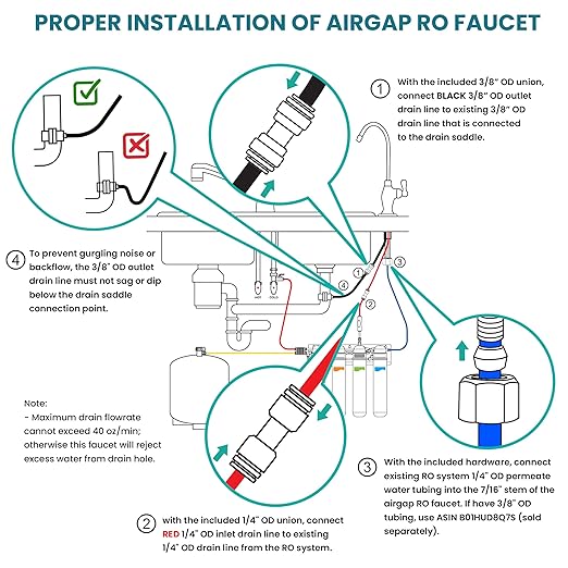 Airgap RO Faucet Reverse Osmosis Drinking Water Filtration System Water Dispenser Spout (Brushed Nickel) with Pre-Inserted Tubing and Faucet Wrench. Vase Style. NSF Certified.