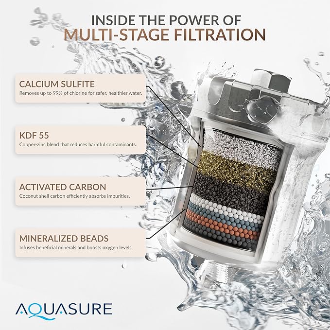 Aquasure 10,000 Gallons High Capacity Shower Filter For Healthier Hair, Skin & Nails | Improves Dry Itchy Skin, Reduce Dandruff, Eczema, Protect Colored Hair (Brushed Nickel)