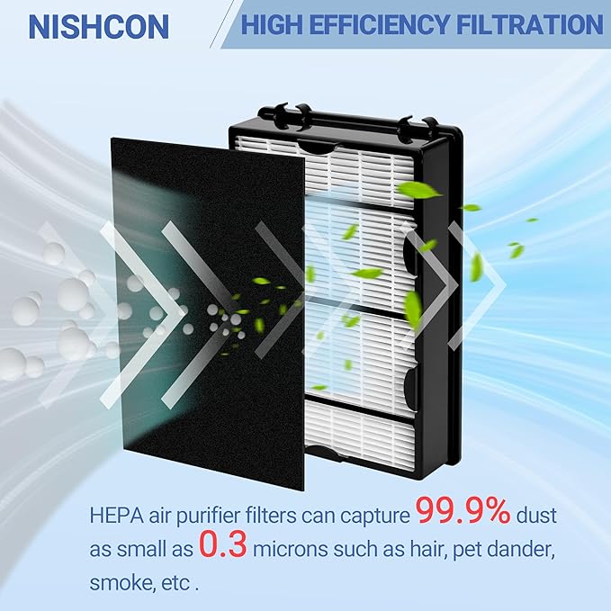 HAPF600 Filter Replacement for Holmes True HEPA Filter B Replace HAPF600D, HAP615, HAP625, HAP650, HAPF600D-U3, HAP725, HAP750, HAP1725 HAP1750, 4 PCS True HEPA Filter and 4 PCS Pre Filter