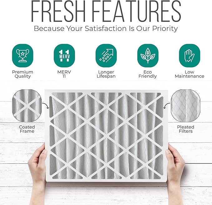 Furnace Filters 16x25x4 - HVAC Air Filter Replacement FC100A1029 Merv 11 with Homequip Easy Disposal Bag (2 Pack)