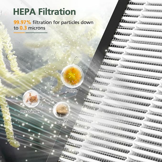 AP303 AP304 Replacement Filters, Compatible with DAYETTE AP303/304 Air Purifier, and for FRESHDEW AP303 AP304 Purifier, HEPA Filter with 3 Stage Filtration, 4 Pack (Standard-White)