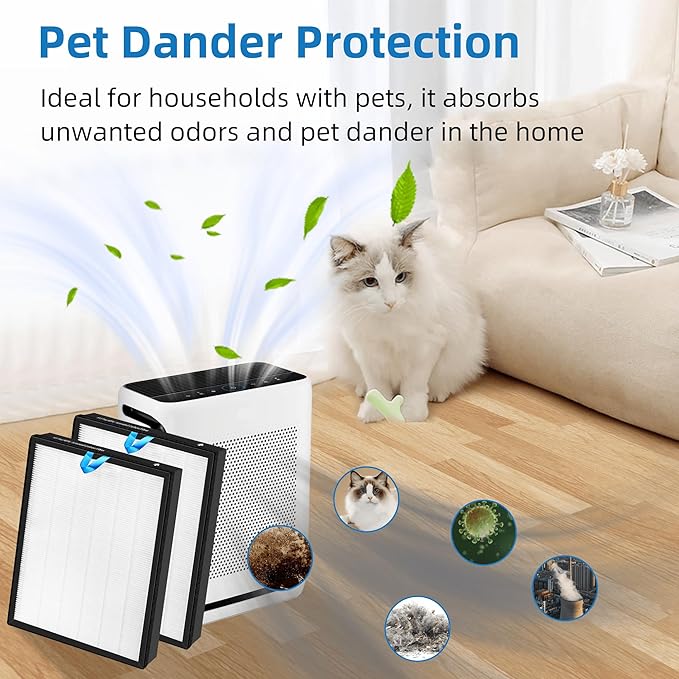 Vital 200S Replacement Filter for LEVOIT Vital 200S Air Purifier, 3-in-1 True HEPA and High Efficiency Activated Carbon Filter, Part# Vital 200S-RF,2 Pack,White