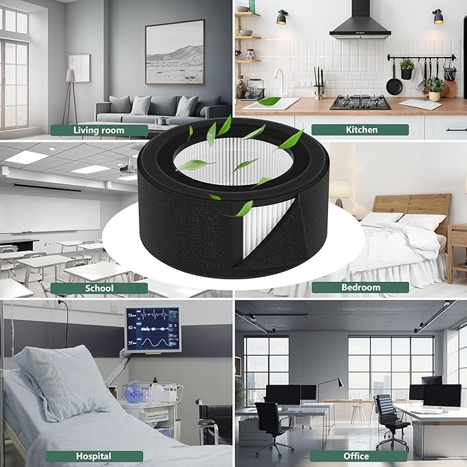 2 Packs Z-1000 Standard Premium Replacement Filters Compatible with TruSens Z-1000 Small Room Air Cleaner Purifier, 2 Premium Filters and 4 Extra Activated Carbon Pre-Filters