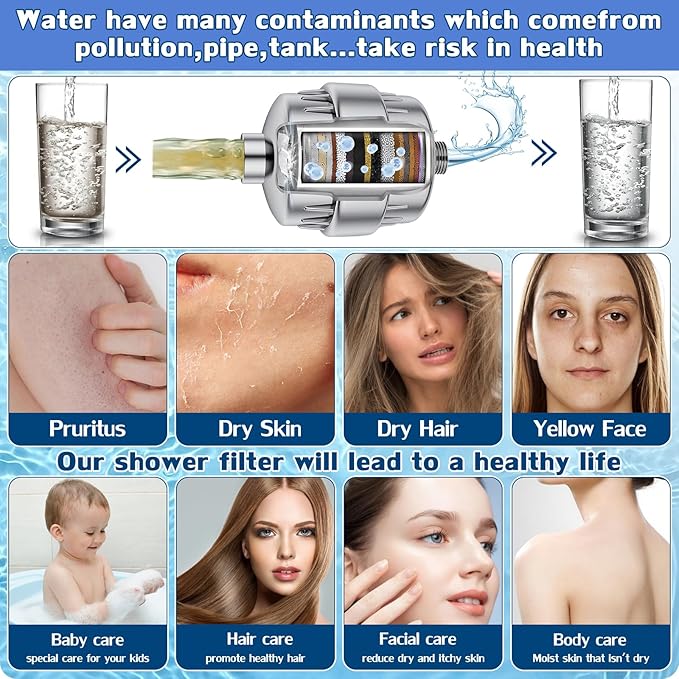 4 Pack 20 Stage Shower Filter Replacement Cartridge, Universal Compatible Shower Head Filter for Hard Water, Microporous Pressurization Design Saving Water High output, 10000 Gallon 3 Month