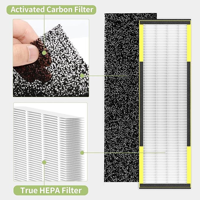 AC4825 HEPA Filter B Replacement Compatible with Germ-Guardian FLT4825 Filter B for Models CDAP4500BCA CDAP4500WCA AC4300BPTCA AC4300WPT AC4900CA AC4825DLX and AP2200CA, 4 HEPA+6Pre-Filter
