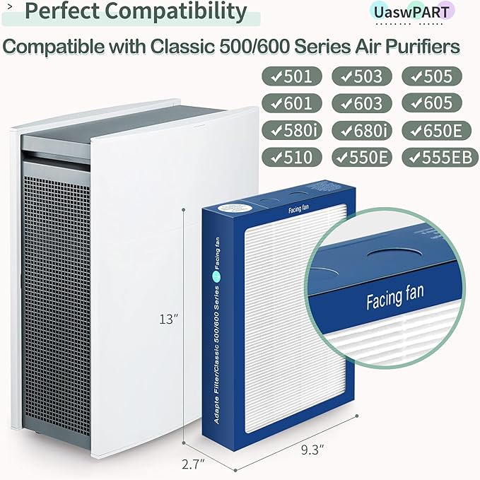[Upgraded] Uaswpart Classic 500/600 Series Dualprotection Filter Compatible with Blueair Classic 500/600 Series Air Purifier Models Classic 580i 680i 501 503 505 510 550E 555EB 601 605, 6 Packs
