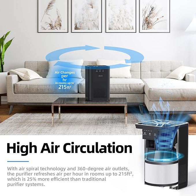 AROEVE Air Purifiers for Bedroom Air Purifier With Aromatherapy Function For Pet Smoke Pollen Dander Hair Smell 20dB Air Cleaner For Bedroom Office Living Room, MK06- Black(Available for California)