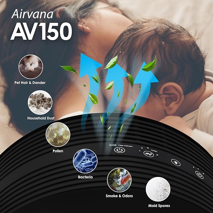 AV150AP True HEPA Tabletop Air Purifier, Sage