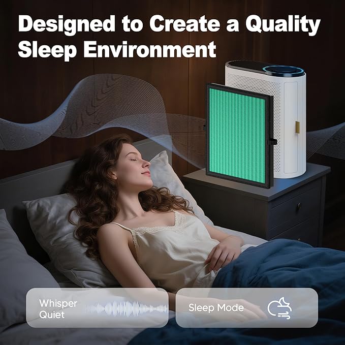 MK04 Air Filter Replacement for Aroeve MK04 MG04JH Air Purifier, 4-in-1 H13 True HEPA High-Efficiency Activated Carbon Filter, Pet Dander Version (4 Pack)