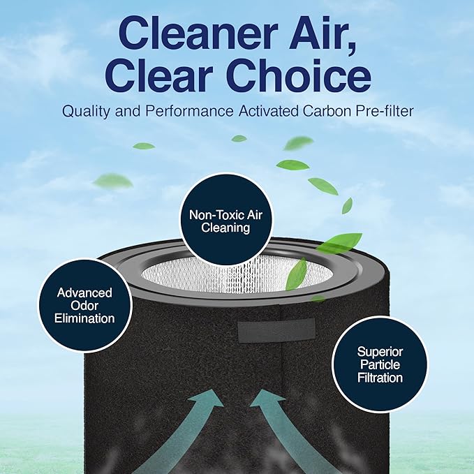 Replacement Pre-Filter Compatible with Honeywell 50250 Air Purifier – Fits Models Using True HEPA Filters – Activated Carbon and Zeolite for Odor Controll (2 Pack)
