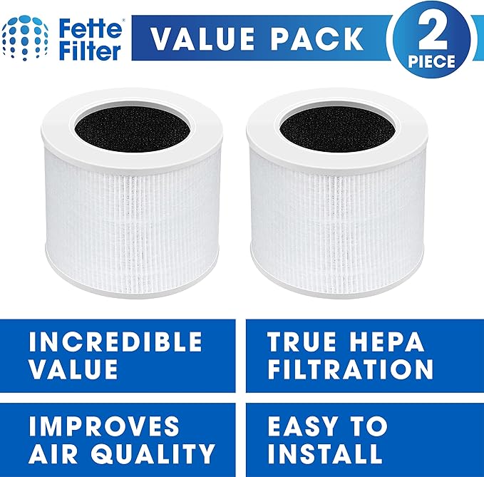 Fette Filter - Core Mini-RF True Hepa H13 Replacement Filter Compatiable with LEVOIT Core Mini Air Purifier 3 Stage Filtration True Hepa Activated Carbon and Pre-Filter. Part # Core Mini-RF 2-pack.