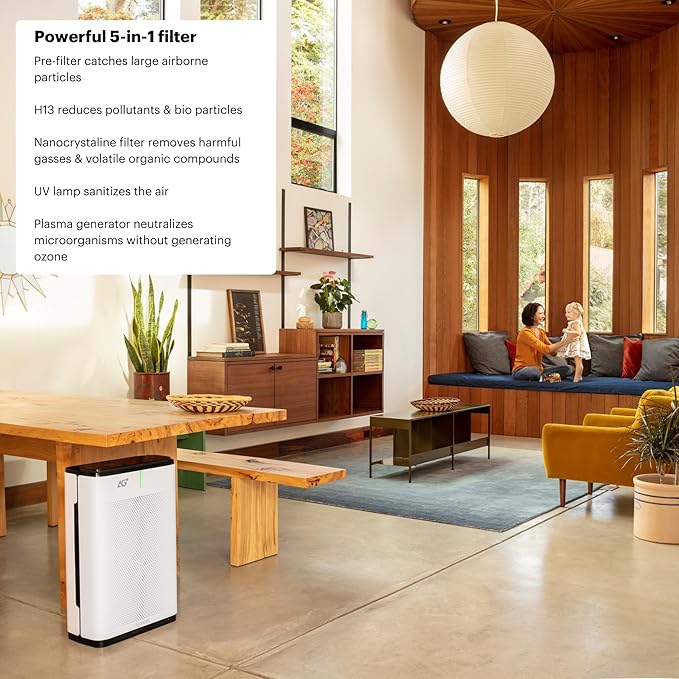 Brondell P700BB-W Pro Air Purifier Clean Air Filter With Aurabeat AG+ Technology for Bedroom, Home Office, Reduces Odor from Smoke and Pets, Includes Filters, 1655 Square Feet, White