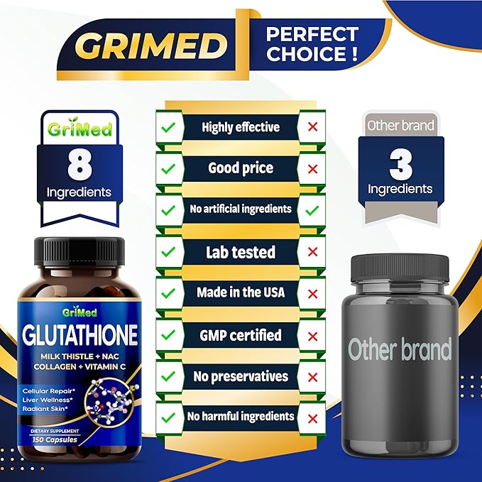 GriMed Glutathione 11,200mg - X10 Power with Milk Thistle, NAC, Collagen, Vitamin C - Cellular Wellness, Radiant Skin - USA Made & Tested (150 Count (Pack of 1))