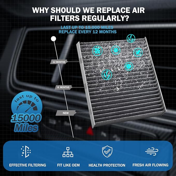 2PCS Cabin Air Filter Accessories for Subaru Ascent, Crosstrek, Impreza, Legacy, Outback, Toyota C-HR, Corolla, Prius, RAV4, Venza Activated Carbon Cabin Filter Automotive Replacement for 72880-FL00A