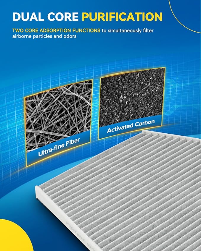 PHILTOP Cabin Air Filter,Replacement for CF10719, 2006-2008 Accent with Activated Carbon Filter Up Dust Pollen Odor