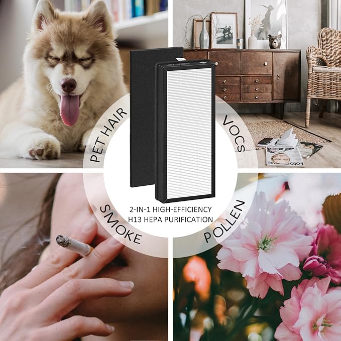 3 Pack True HEPA Replacement Filter Compatible with VEVA 8000 Elite Pro Series Air Cleaner Puri-fier, 3 HEPA Filters