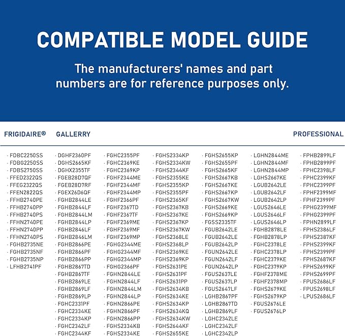 ULTRAWF Frigidaire Water Filter Replacement, Compatible with Frigidaire ULTRAWF, Pure Source Ultra, Kenmore 9999, 469999, 46-9999, A0094E28261, Height 11 inches 1 Pack (1)