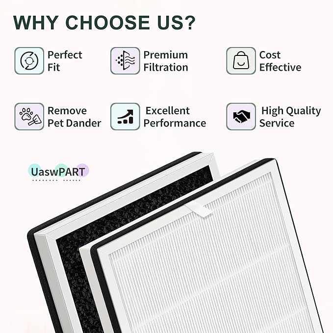 Europa Air Filter Compatible with Afloia Europa Air Puri-fier, 3-in-1 H13 True HEPA Filter Suitable for Europa Air Puri-fier Filter Replacement, 2-Pack for B0CLRSB5J7 B0CHW3V387