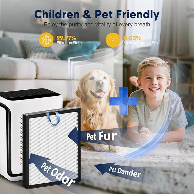 Vital 200S Replacement Filter for LEVOIT Vital 200S and Vital 200S-P Air Purifier, HEPA and High-Efficiency Activated Carbon Filter, Vital 200S-RF, 2 Pack, White