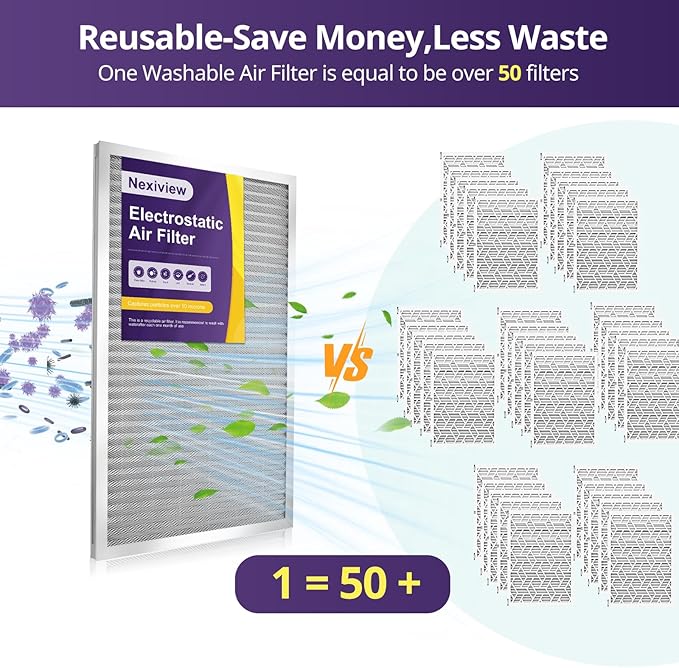 18x30x1 Furnace Filter-MERV8, Washable & Reusable Electrostatic Air Filter, AC/HVAC Furnace Filter, Permanent Air Filter, Breathe Fresher, Easy Install