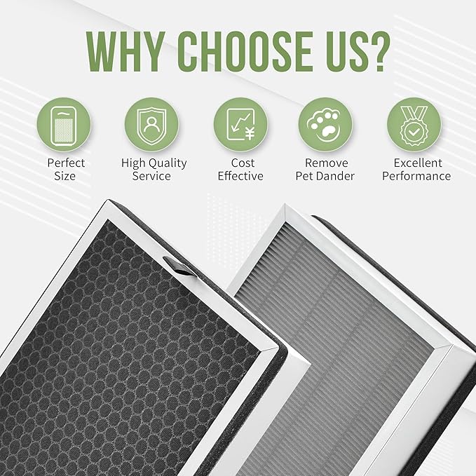 JF888 Replacement Filter Compatible with Jafanda Air Puri-fier Filter JF888, 3-in-1 True HEPA for JF888 Air Puri-fier, Part# ‎JF888-RF, 2-Pack