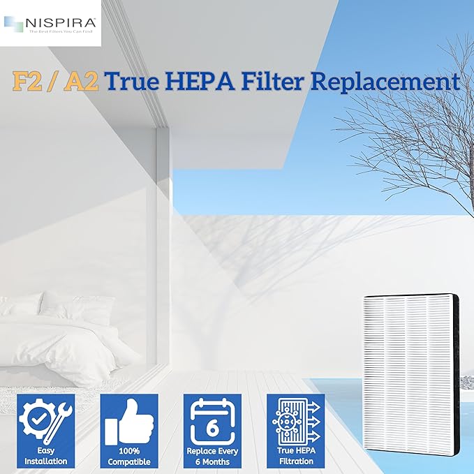Nispira F2 A2 True HEPA Filter Replacement for Filtrete Room Air Purifier FAP-C02WA-G2, FAP-C03BA-G2, FAP-T03BA-G2, FAP-SCO2W, FAP-SC02N, 4 Packs