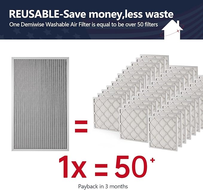 18x30x1 Electrostatic Air Filter, 8 Stage Washable Aluminum AC/HVAC Furnace Filter Replacement, Reusable Permanent Air Filter, Lasts a Lifetime, Easy to Install(Actual Size:17.76x29.60x0.82)