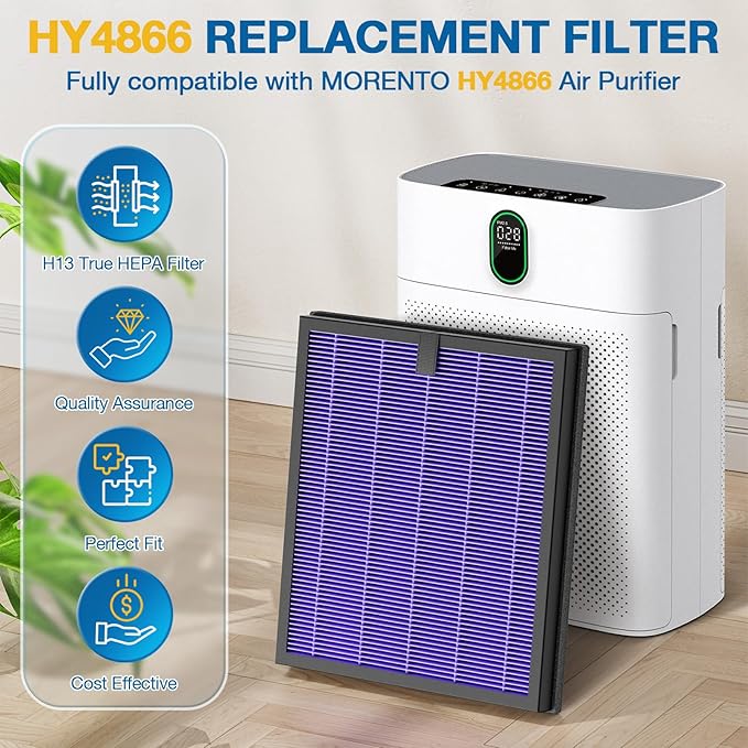 2 Pack HY4866 Replacement Filters for MORENTO/WESTHEY HY4866 Air Purifier and YIOU M1 Air Purifier, 3-in-1 H13 True HEPA Filter High-Efficiency Activated Carbon Filter, Multifunction Version