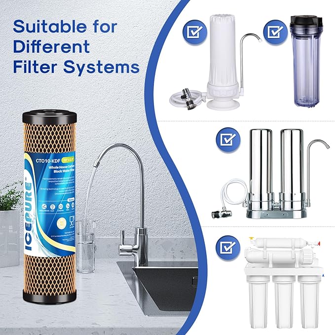 ICEPURE 1 Micron 2.5" x 10" Whole House Water Filter Coconut Shell Activated CTO Carbon and KDF Cartridge for Home, Compatible with WFPFC8002, WFPFC9001, FXWTC, SCWH-5, WHEF-WHWC, AMZN-SCWH-5, 2PACK