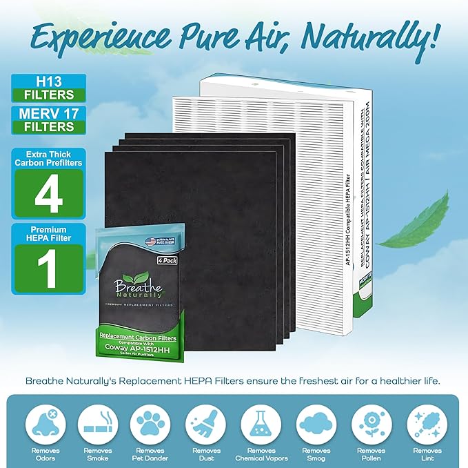 Breathe Naturally Replacement Filter Compatible with Coway AP-1512HH Series Air Purifiers - HEPA Filters - Carbon Activated Filter - Air Filtration for Home (1 HEPA Filter + 4 Carbon Prefilters)