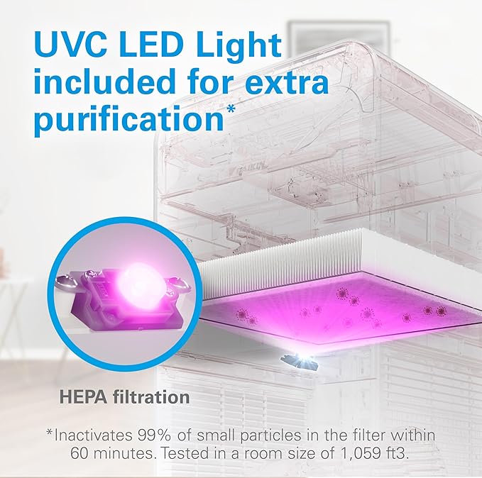 Daikin MCB50YSAU Room Air Purifier for Home, HEPA, Activated Carbon, Pre-Filter and UVC LED Light, Zero Ozone Product, CARB Certified, 10.5 x 10.5 x 19.5 in