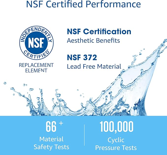 AQUACREST GXRLQR Undersink Inline Water Filter, NSF 42 Certified, Reduces Chlorine, Taste&Odor, Replacement for GE SmartWater Twist and Lock in-Line GXRLQR Water Filter (Pack of 3)
